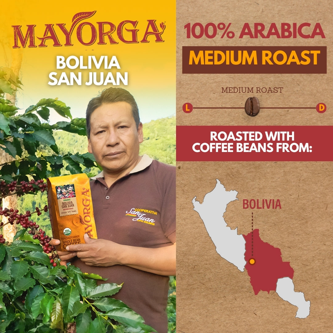 Single Origin Subscription