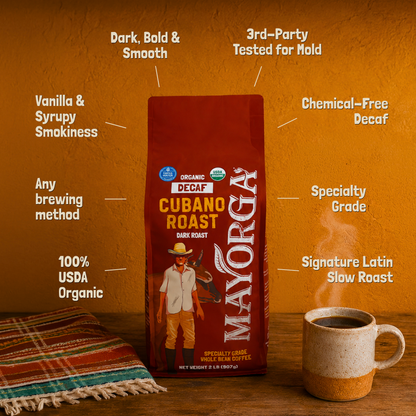 Decaf selling points