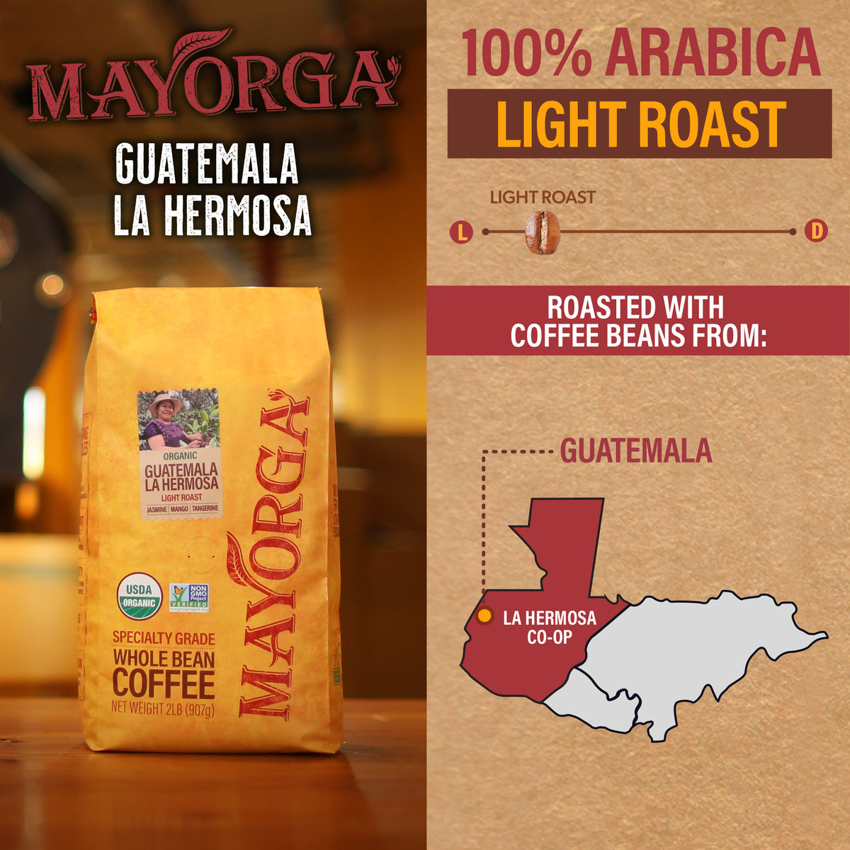 Guatemala La Hermosa Bag, origin